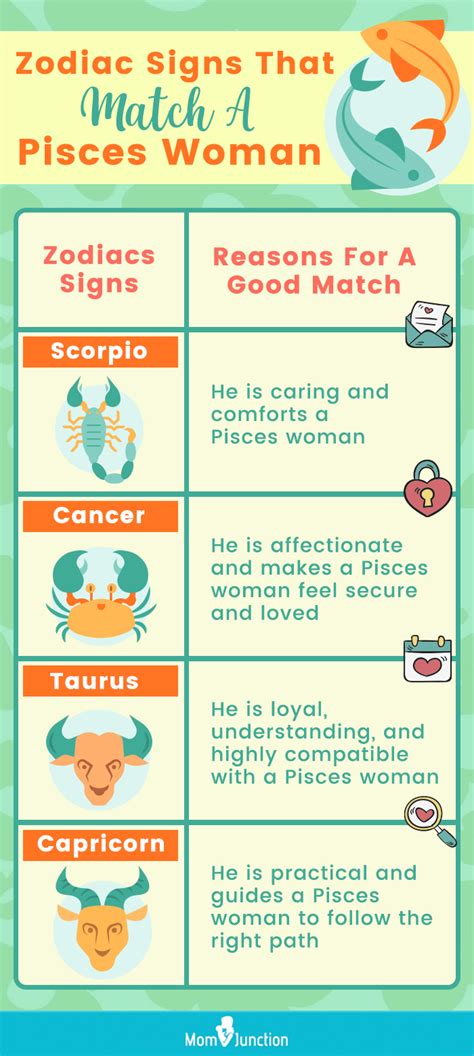 female pisces best match|perfect match for pisces woman.